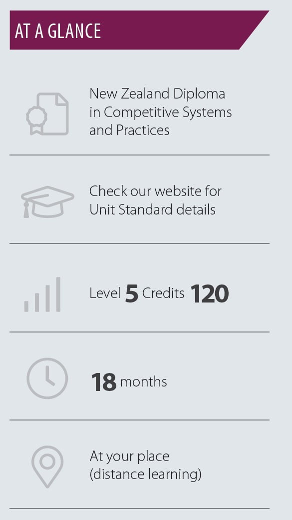 at a glance continuous improvement for specialists