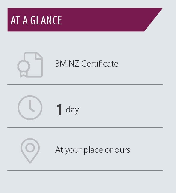 at a glance continuous improvement short course