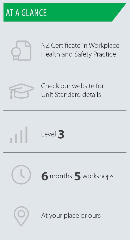 at a glance workplace health and safety