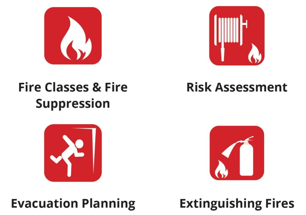 Fire Extinguisher BMINZ